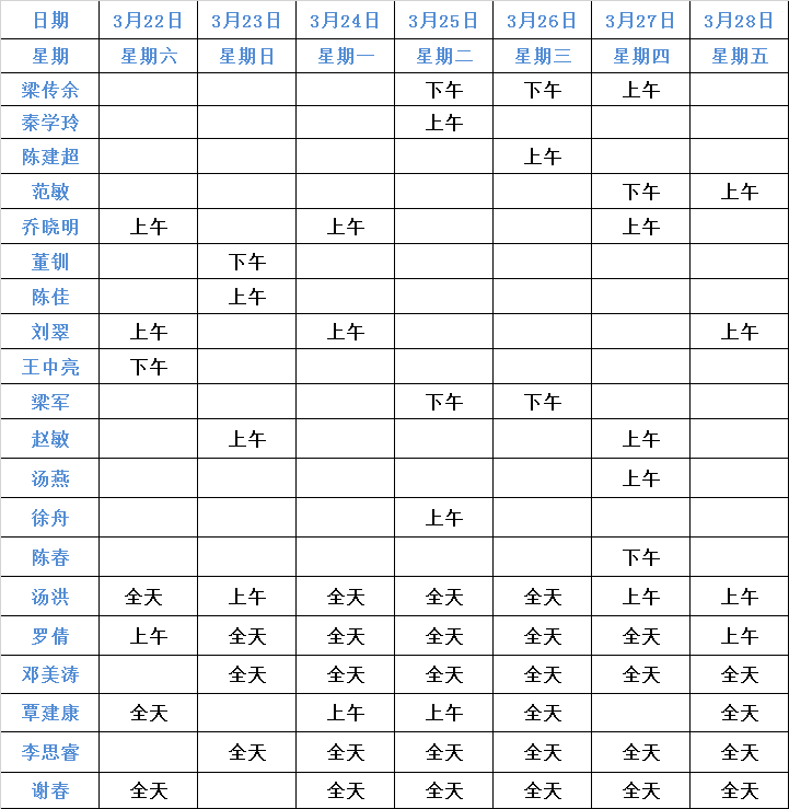 【名醫親診】成都仁品3月22日-3月2